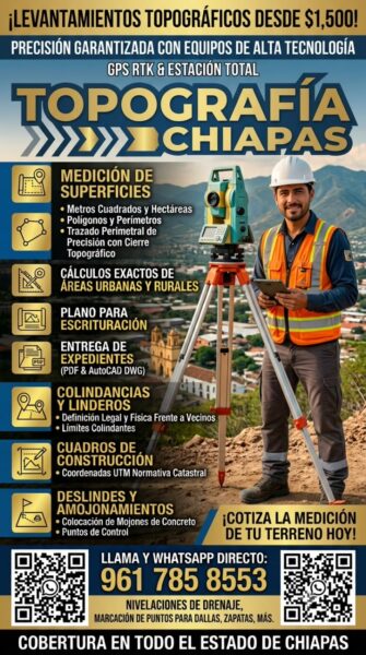 Levantamientos TOPOGRÁFICOS