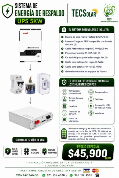 TECS Tecnologías Ecológicas Sostenibles